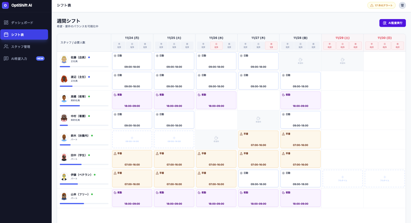 シフト自動作成AIエージェント
